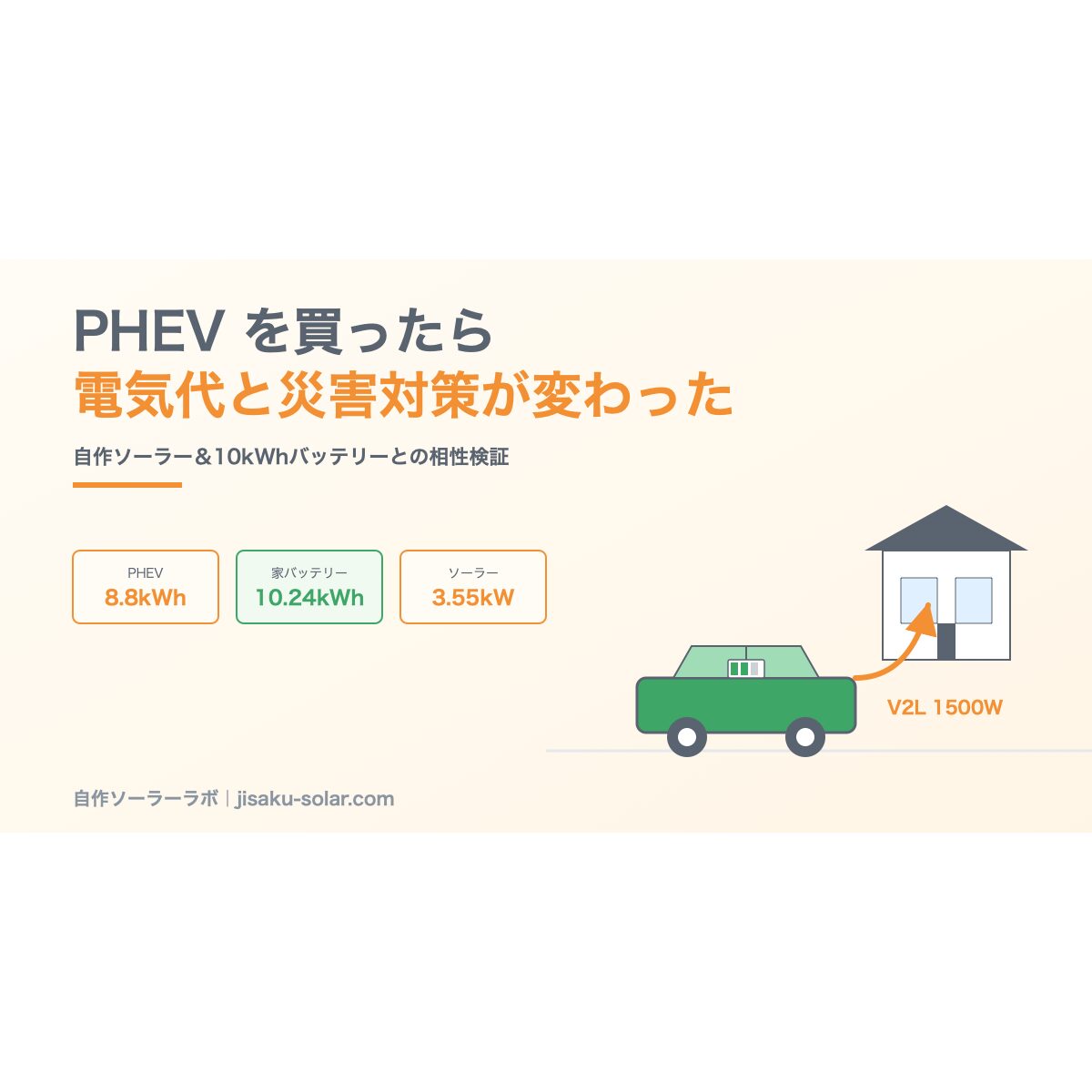 V2L 1500WとPHEV 8.8kWh、吆10.24kWh